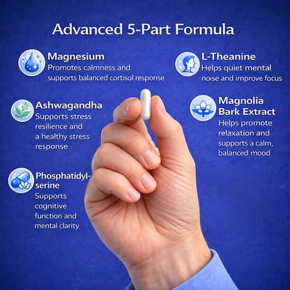 Evora Reset Capsules™